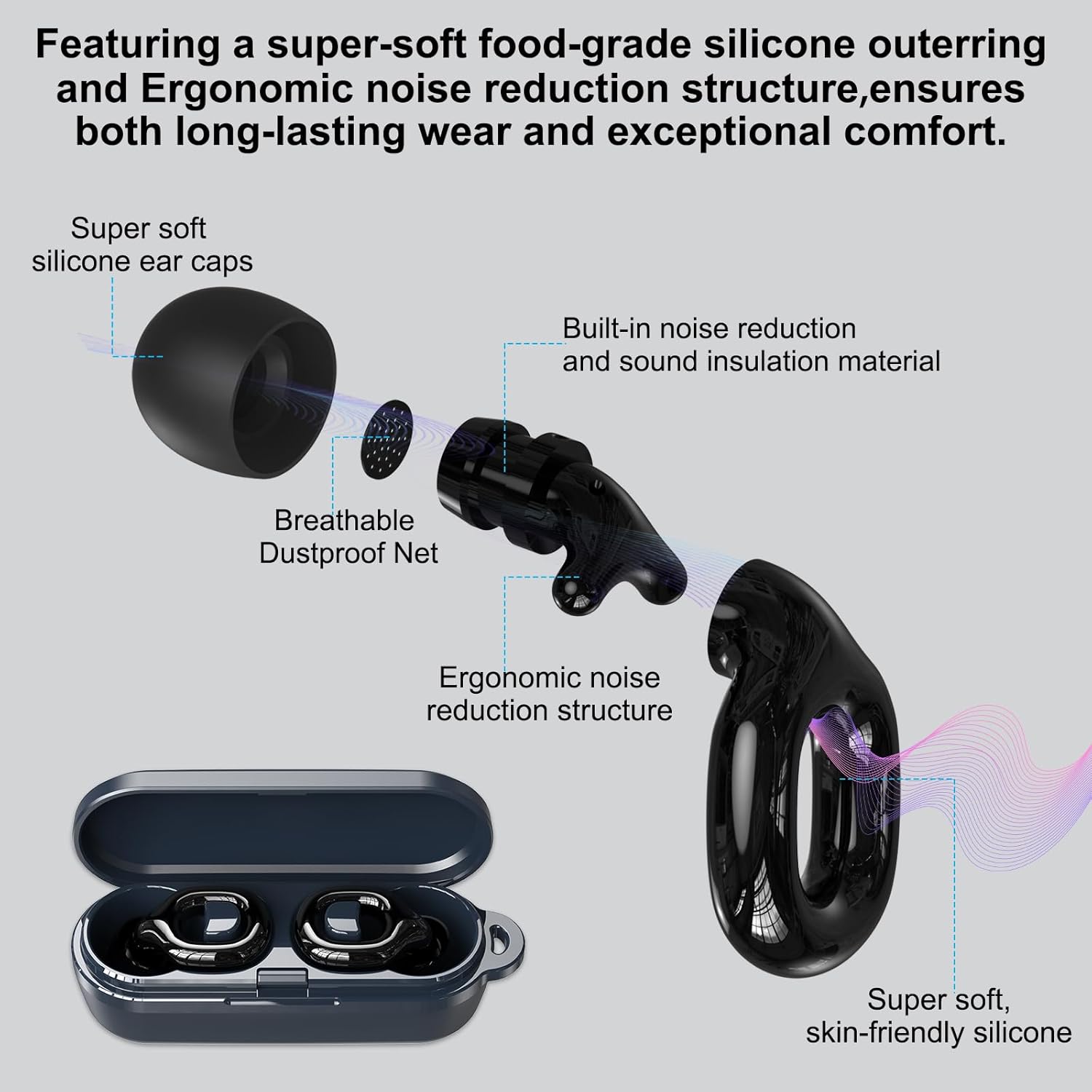 Minimalect Noise-Reducing Earplugs for Sleep & Focus (Not Earphones)